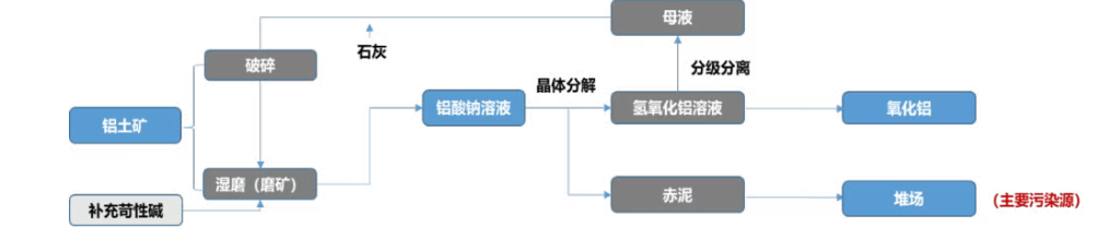 1751506557880676.png image.png