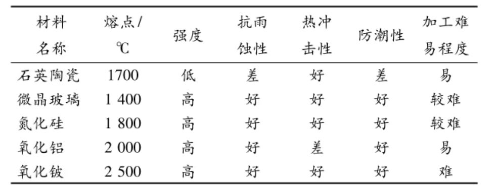 1757989089790127.png image.png